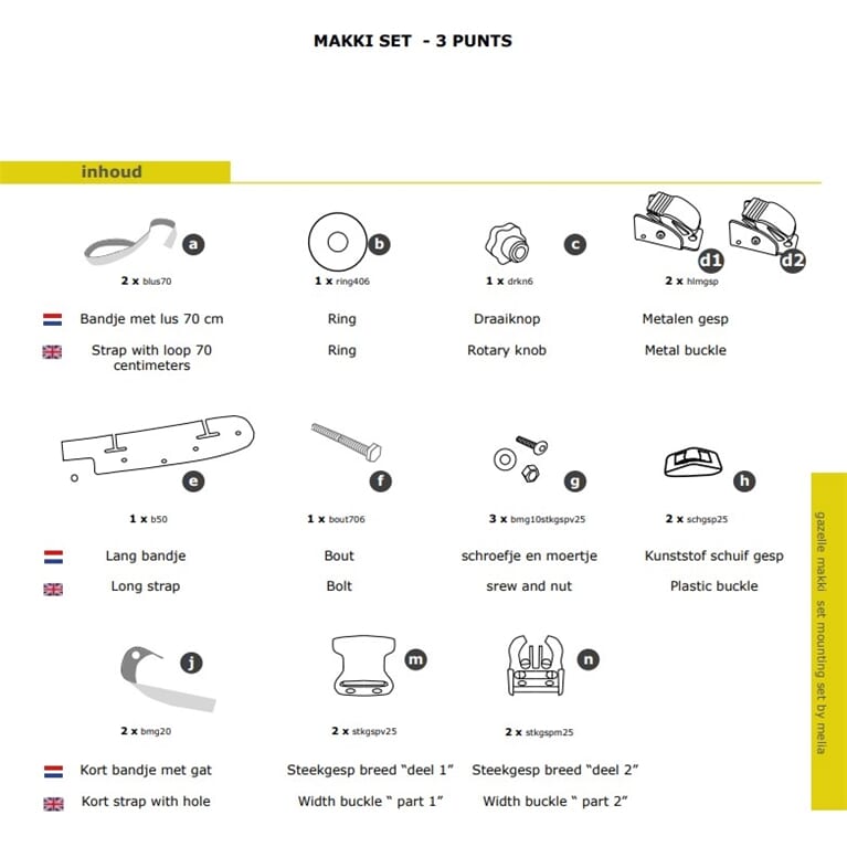 Melia baby/peuter schaal bev.set 3P Gazelle Makki bakfiets
