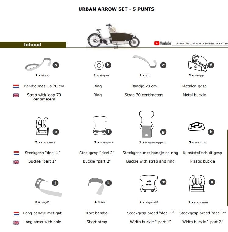 Melia baby/peuter schaal bev.set 5P Urban Arrow bakfiets