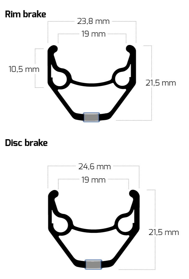 Ryde velg 28 ZAC2000 se zwart disc 36/14