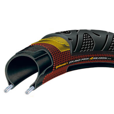 Continental btb GP 4-season 700 x 25 zw vouw