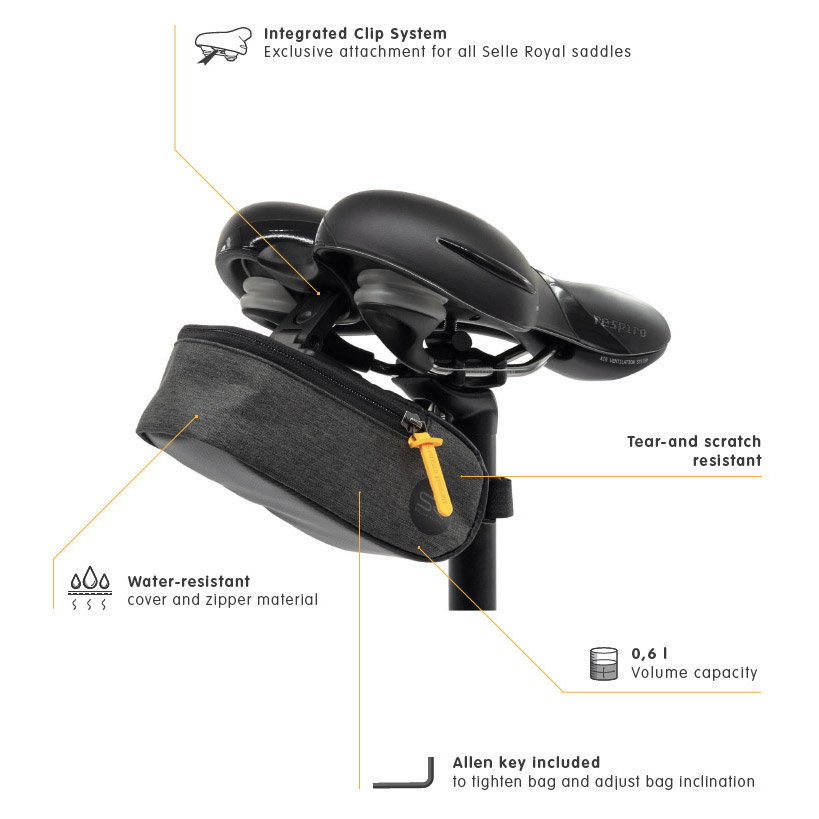Selle Royal zadeltas klein 0,6 liter