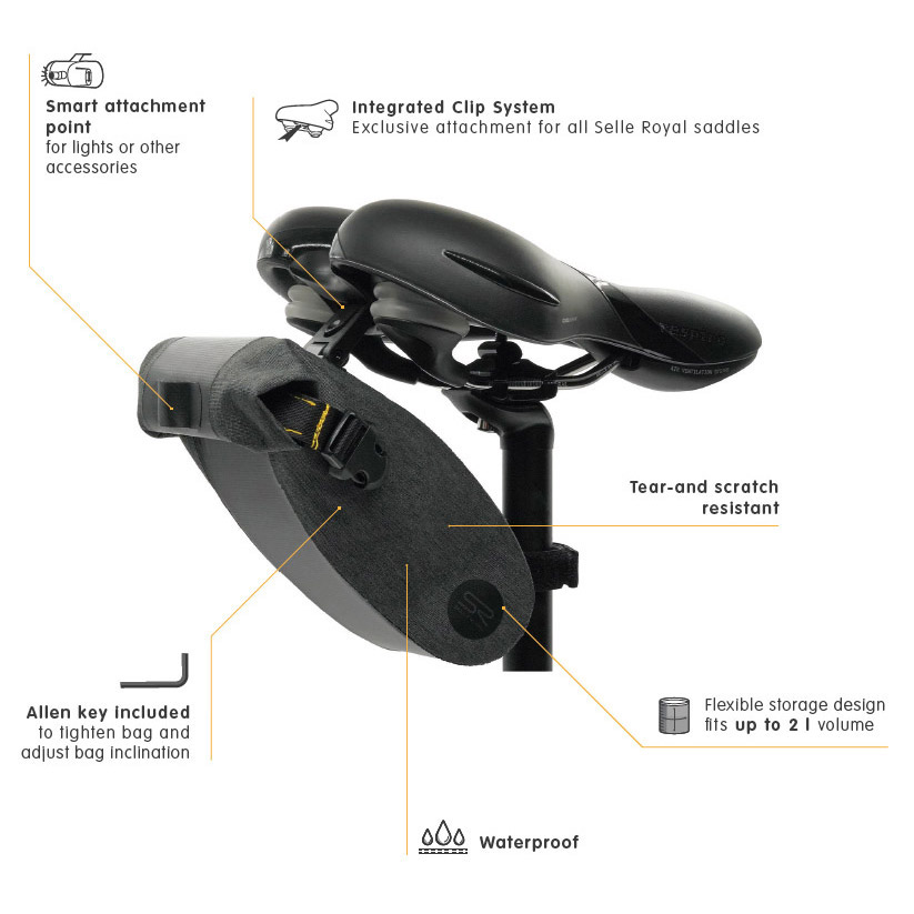 Selle Royal zadeltas large 2 liter
